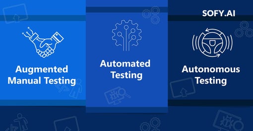 Reinventing App Testing Powered by AI: SOFY Live and SOFY Automate